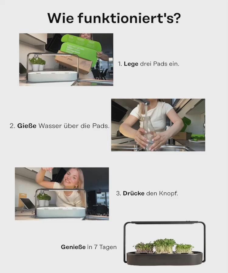 Wie funktionierts? anzucht Anleitung ingarden
