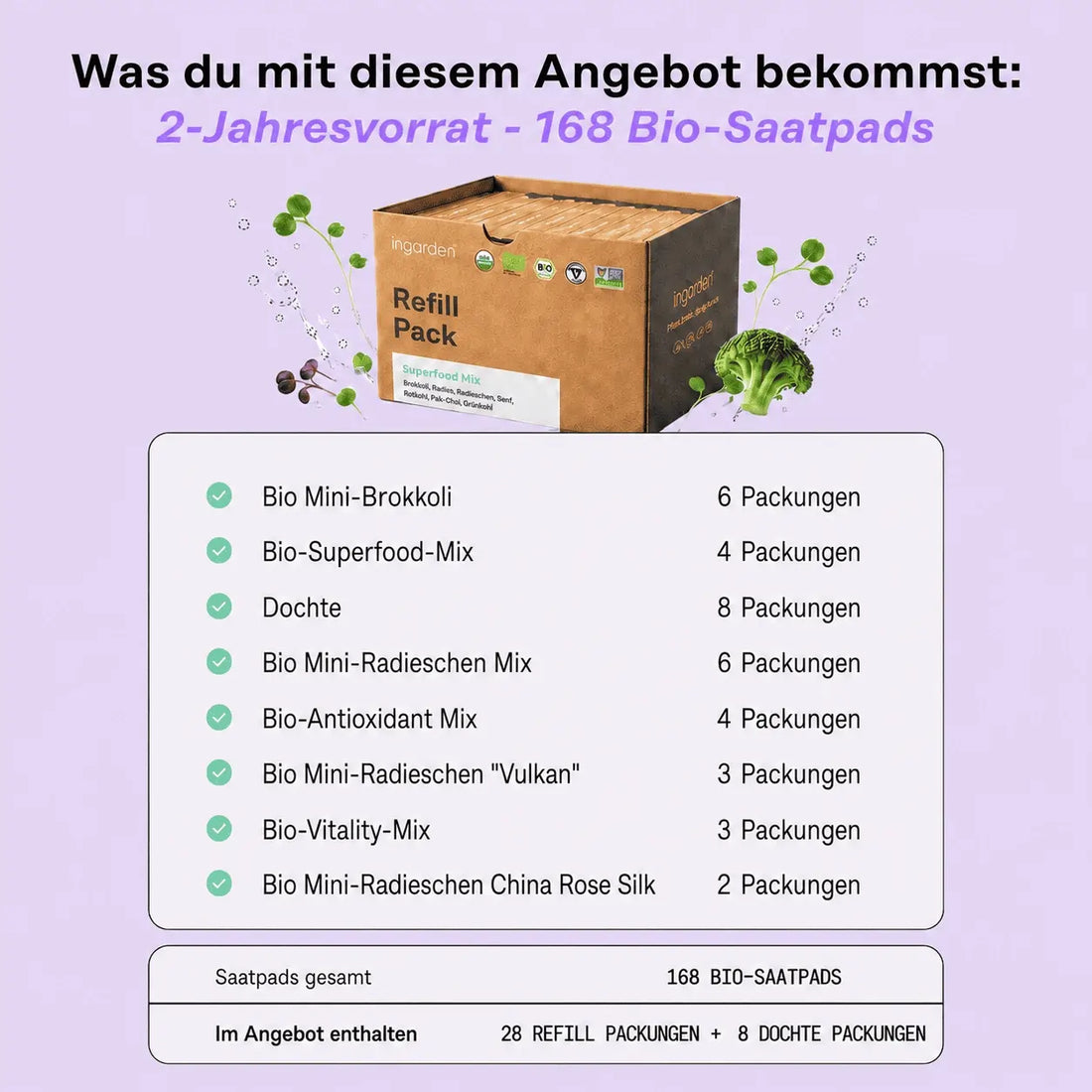 2-Jahresvorrat – 168 Pads Immunschutz