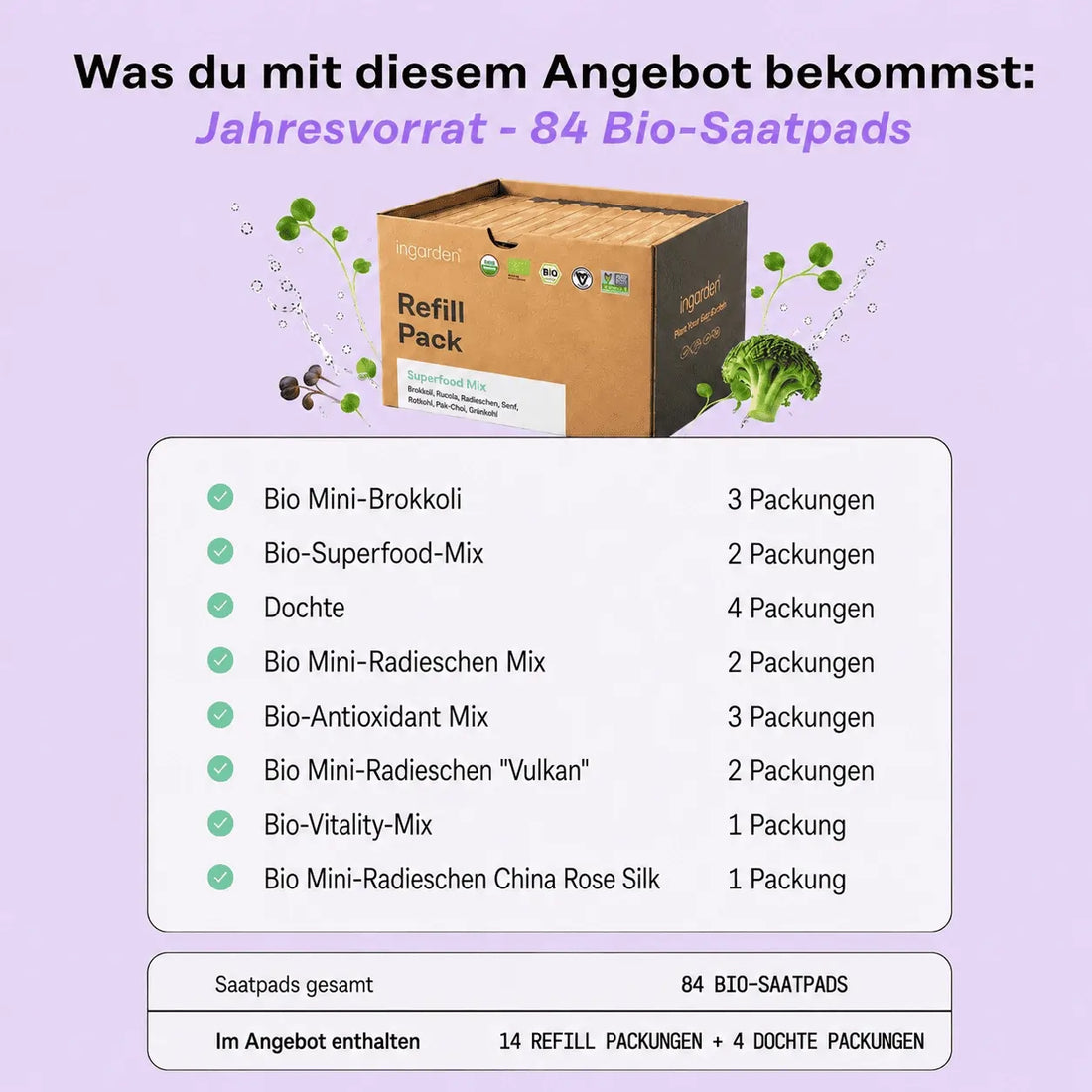 Jahresvorrat – 84 Pads Gesundes Altern